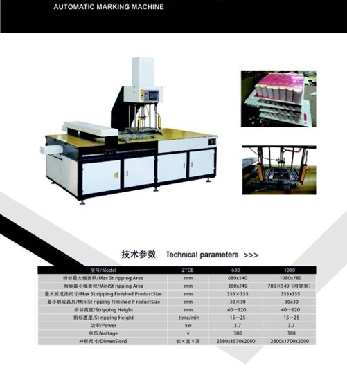 machine